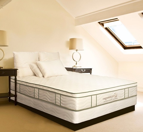 What IsThe Hybrid Spring Mattress ?