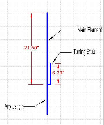 Ontwikkel zelf een J-polige antenne voor 70cm