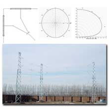 Antennas tonn-ghoirid Quadrant Omndirectional Airson Stèisean Craolaidh AM