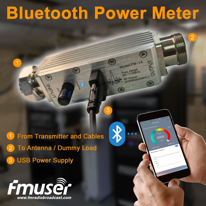 FMUSER PM-1A RF power meter has bluetooth mobile APP monitoring function